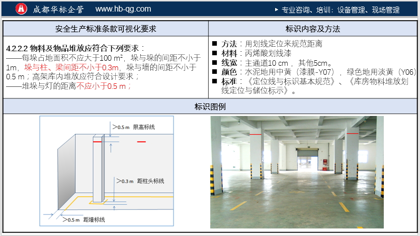 答疑：如何打造企業(yè)安全可視化？