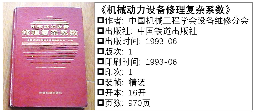 答疑：如何理解機電復(fù)雜系數(shù)及填表依據(jù)的標準？